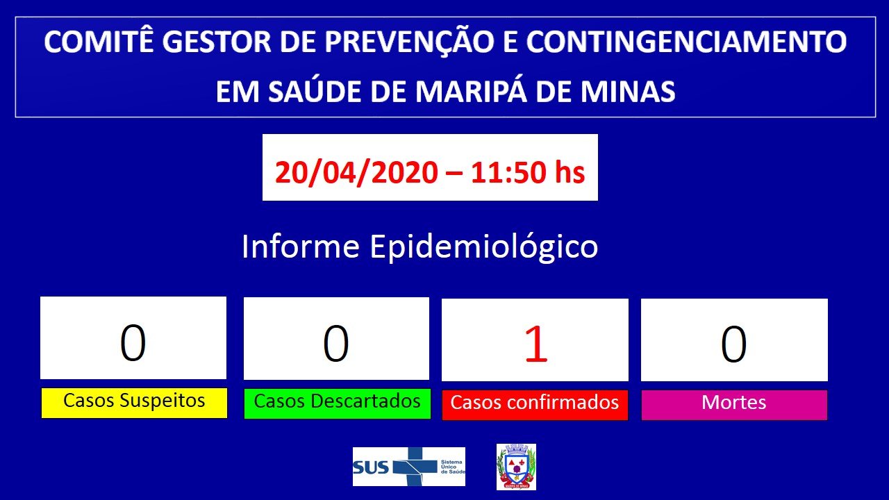 Cidade tem primeiro caso confirmado de coronavírus
